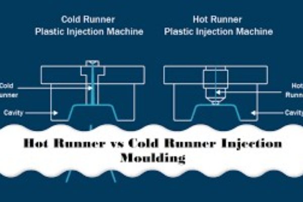 Cold Runner vs Hot Runner: Key Differences and Selection Criteria